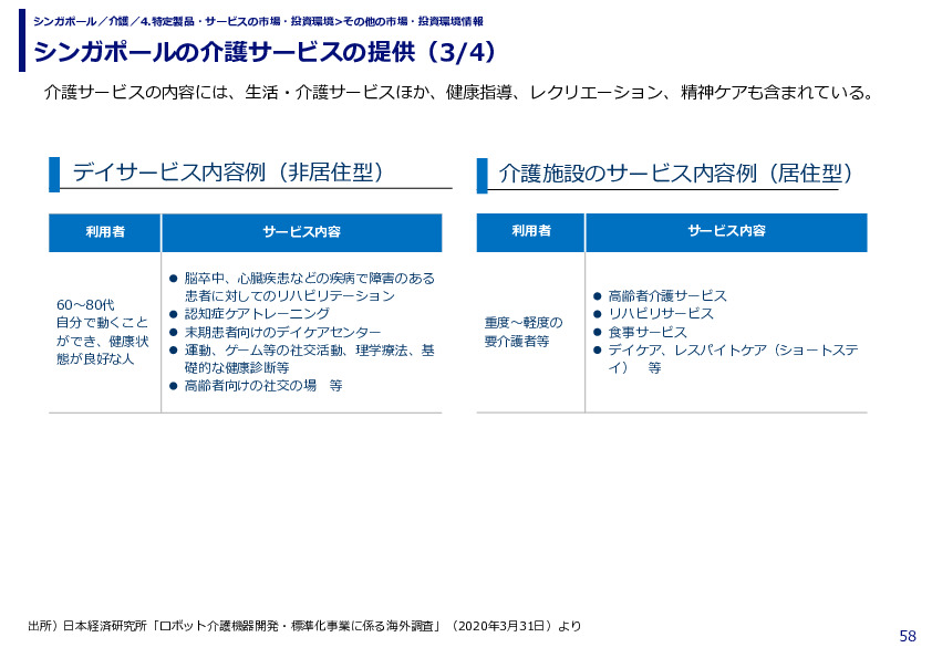 シンガポールの介護サービスの提供